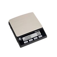 Rhino Stealth Espresso Scale 